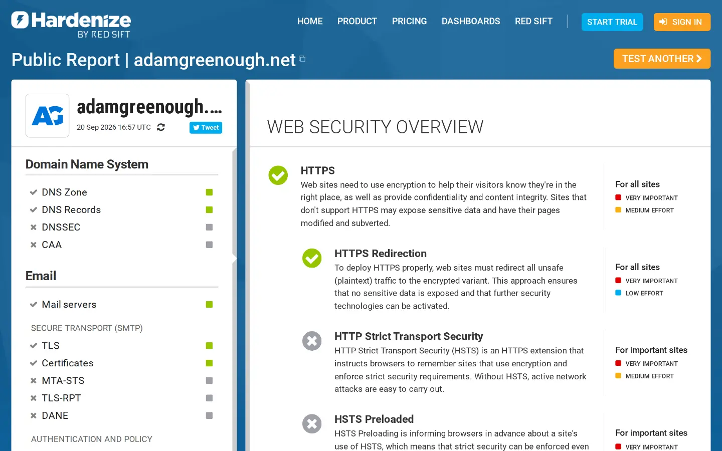 Hardenize public report for adamgreenough.net, colour-coding DNS, email and web security checks